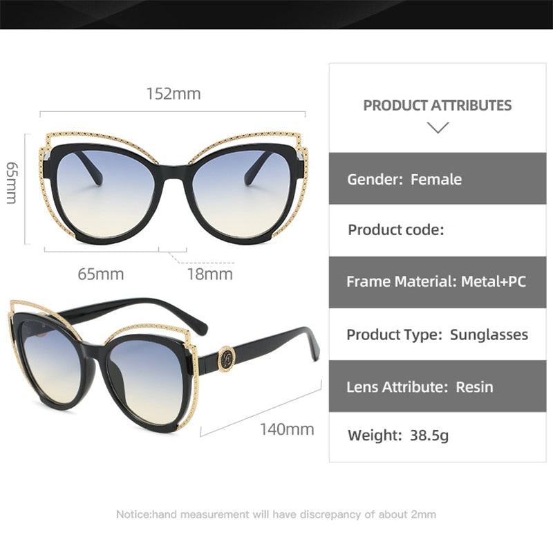 ionLux